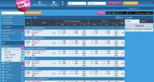 แทงบอล HappyLuke